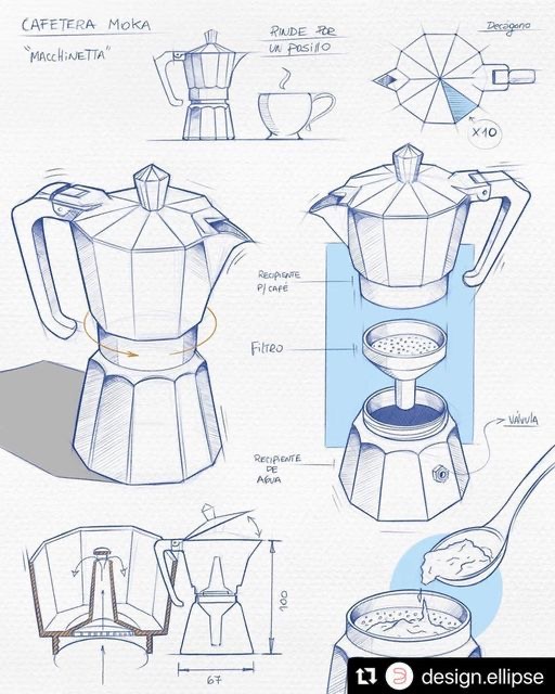 طرح صنعتی